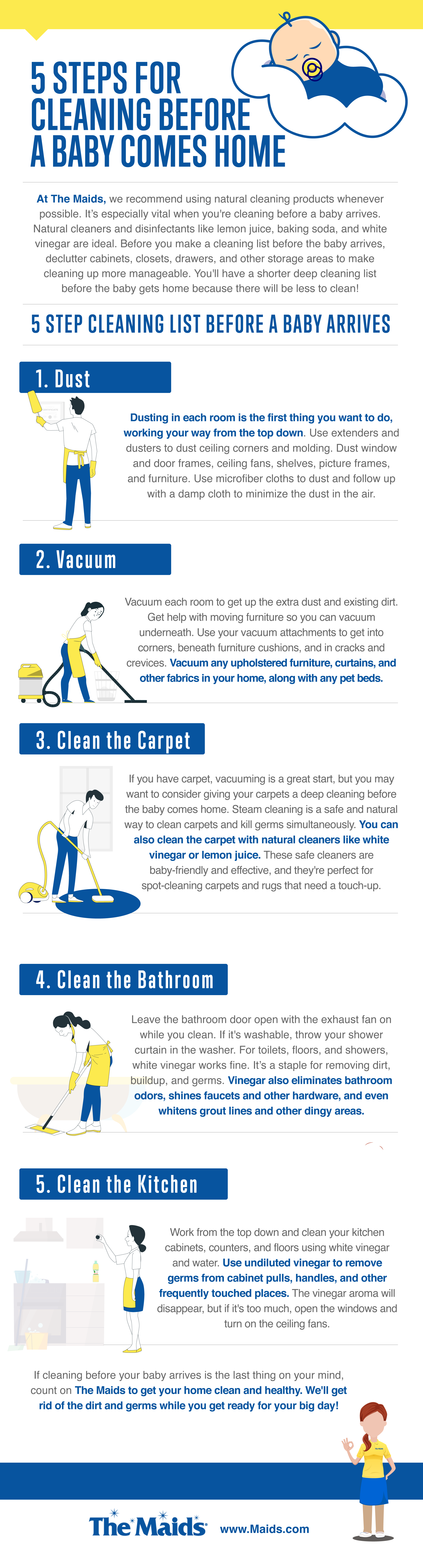 Infographic Cleaning Before a Baby Comes Home