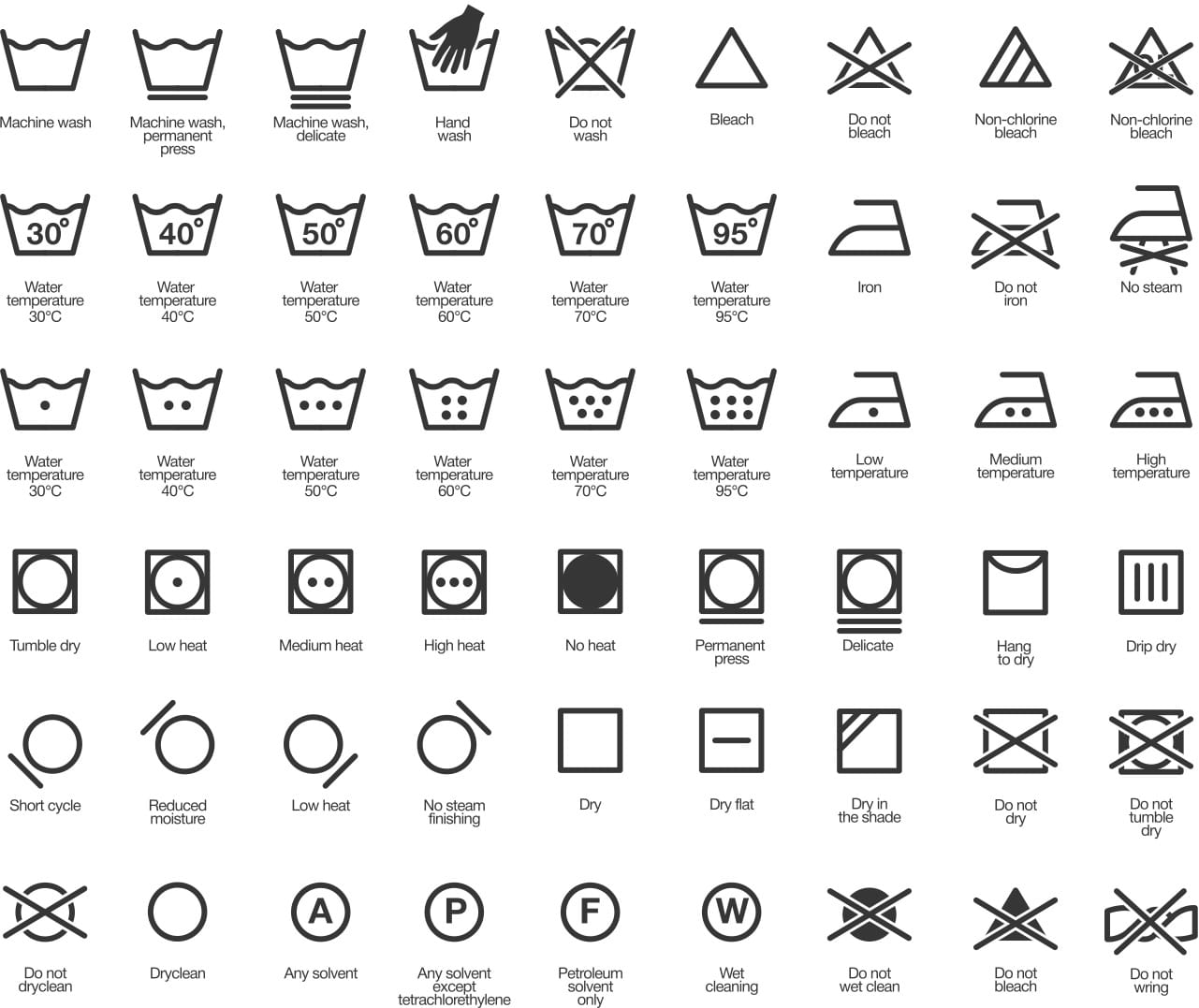 Here's What The Laundry Symbols On Clothing Tags Mean